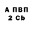 Alpha-PVP СК Nail Garifulin
